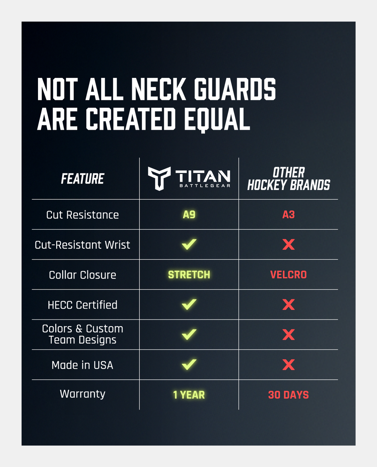 CUT-RESISTANT BASELAYER 3.0 - STICKERPACK